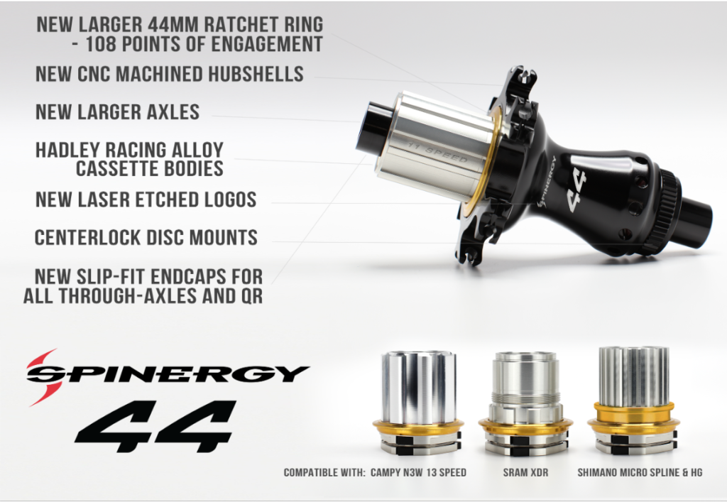 Ad copy for Spinergy 44 hubs