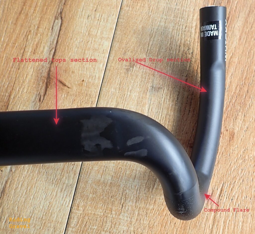 Image detailing some of the shaping features built into the Spano Drop Bar